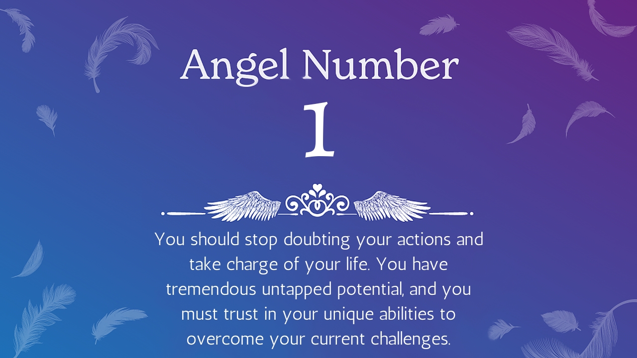 What Are The Angel Numbers?