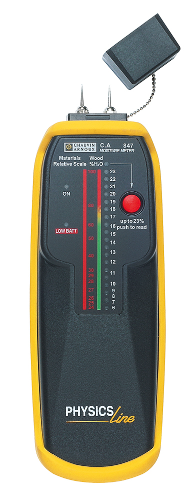 What Is The Use Of A Moisture Meter?